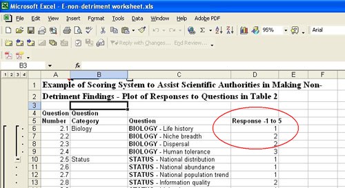 Table 2--Excel format