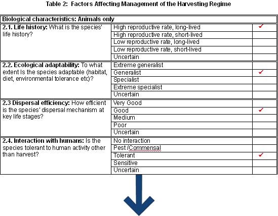 Table sample 2