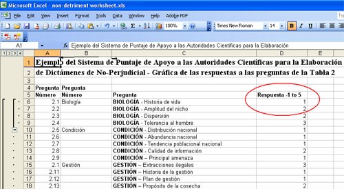 Table 2--Excel format